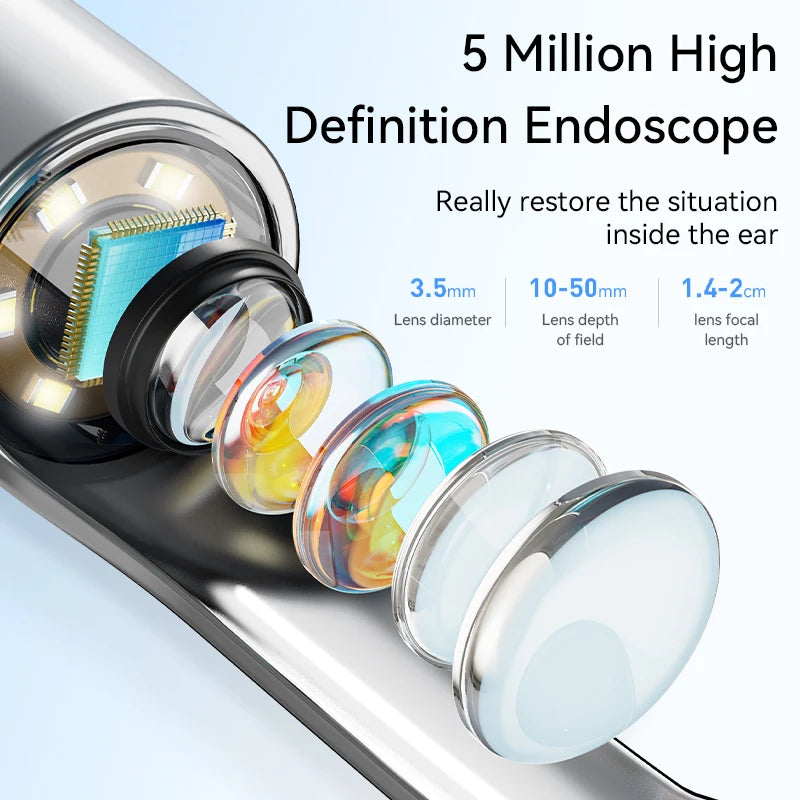 ¡Mira lo que hay en tu oído! Limpiador con Cámara HD + Luz LED – El Gadget Viral para Oídos Limpios