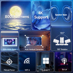 Proyector Magcubic HY300 Pro 4K – Android 11, WiFi 6, 260 ANSI, Bluetooth 5.0, Cine en Casa y Exterior