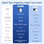 Proyector Magcubic HY300 Pro 4K – Android 11, WiFi 6, 260 ANSI, Bluetooth 5.0, Cine en Casa y Exterior